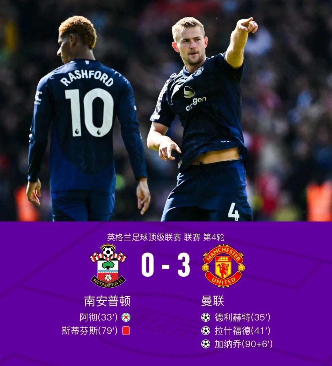 曼联小胜南安普顿,继续保持不败 曼联小胜南安普顿,继续保持不败