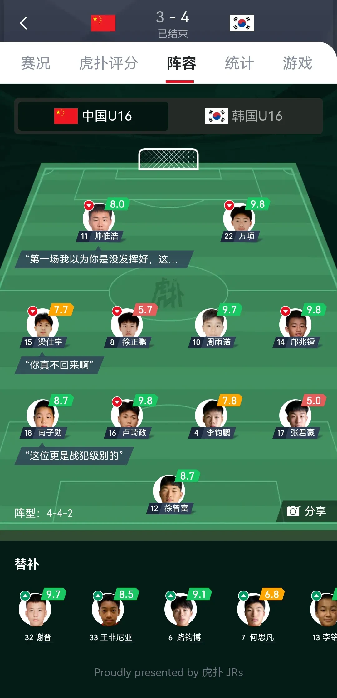 阵容调整后球队赢球效果显著,令人瞩目 阵容调整后球队赢球效果显著,令人瞩目